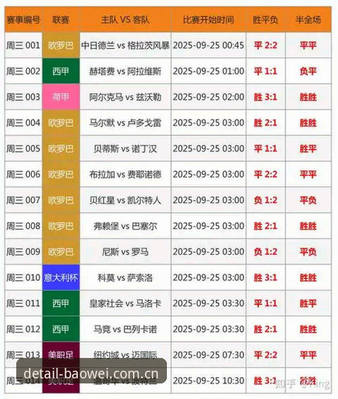 宝威体育实时比分 宝威体育实时比分全面解析:从数据源切换到v2.1.0版本的服务稳定性分析