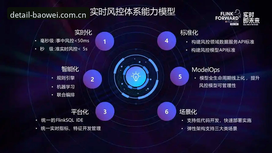 掌控全局风潮中国官网使用指南 揭秘掌控全局风潮中国官网:从入口变局到极简操作真相